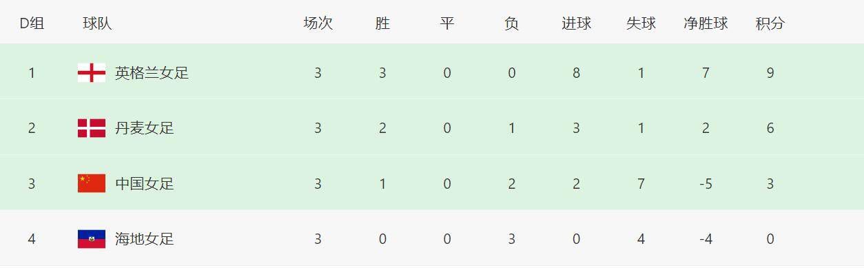 久久亚洲美女