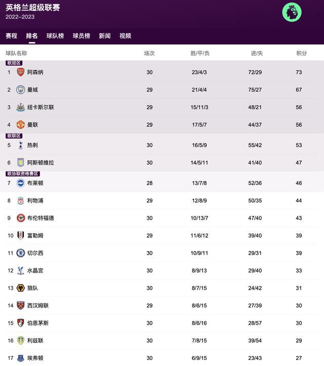 欧美卡一卡二卡新区网站