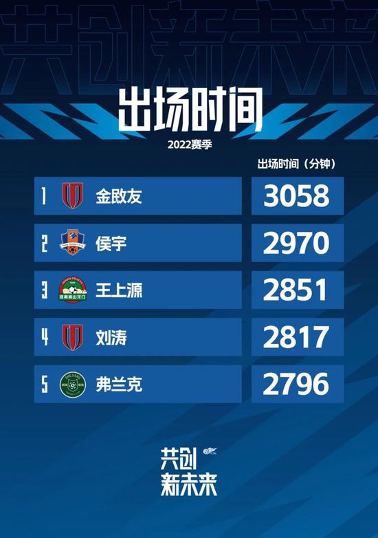 成人欧美在线视频
