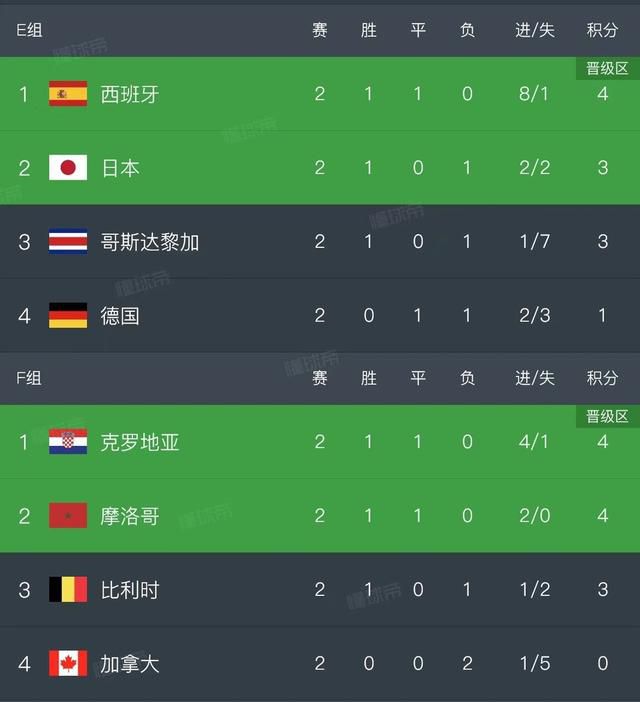 亚洲影视一区