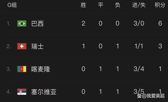 久久精品www