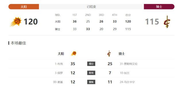 998接班人