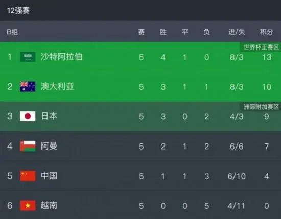 妻子的交换性行为