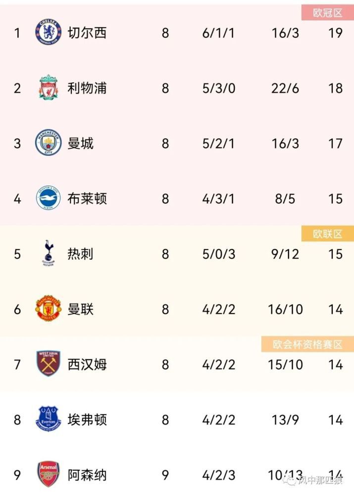 萍萍的性荡生活第七季