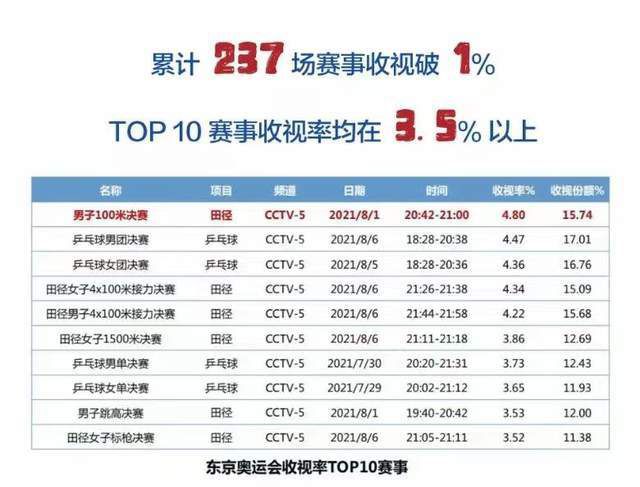 2021天天躁夜夜躁西西